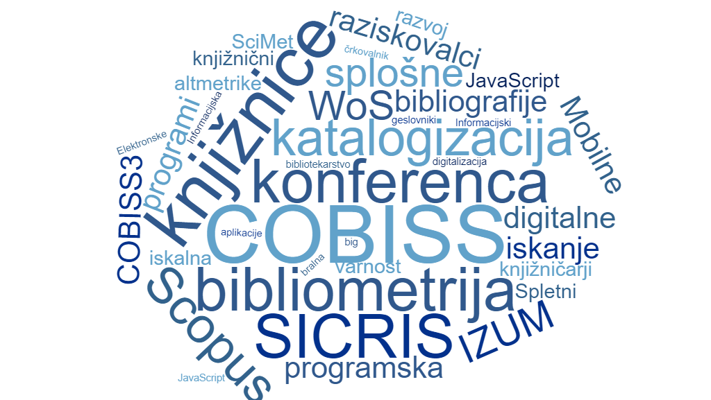 cobissblogcloud_1024x768