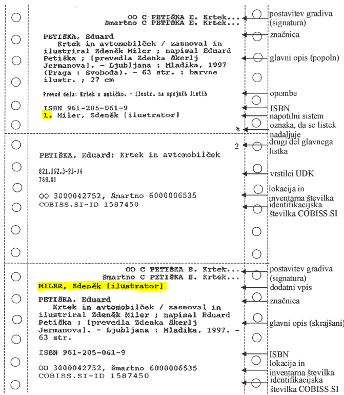 Slika 2: Primer glavnega in dodatnega listka za monografske publikacije za potrebe AIK (COBISS/Izpisi, 2022, pogl. 4–6)